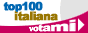 Vota Vincenzo Balsamo